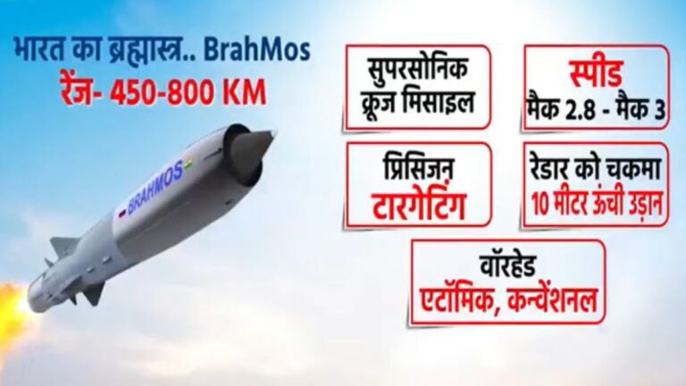 brahmos-1-1746952209.jpg